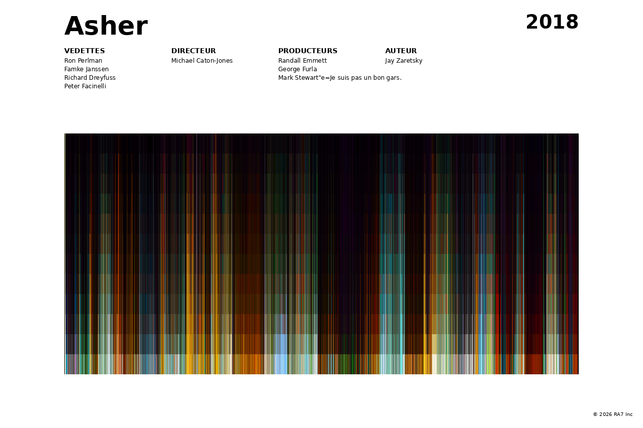 Aperçu de l’affiche pour Asher